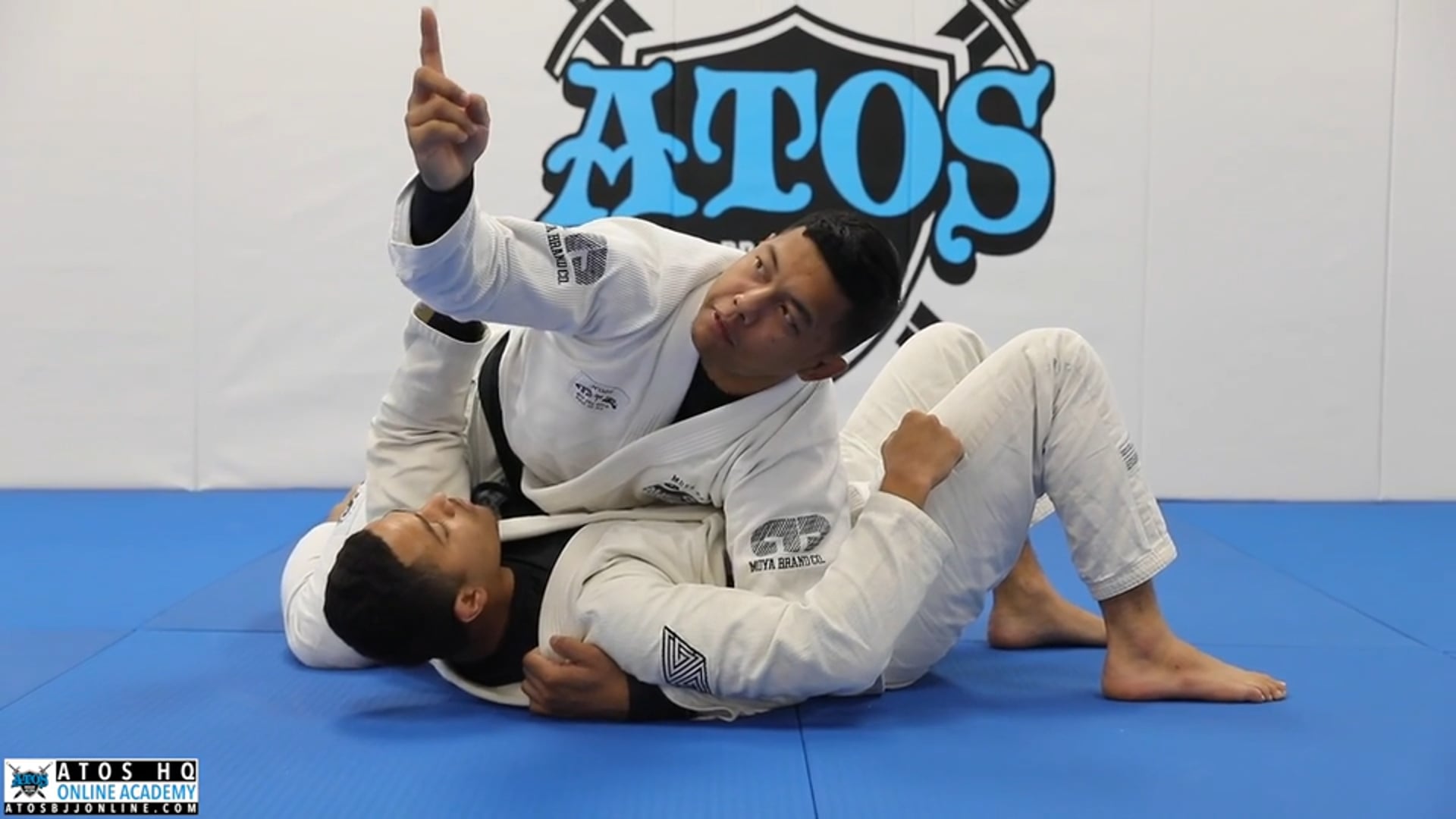 Basic Side Control Transition To Mount & Back Take