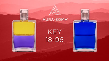 Aura-Soma Academy