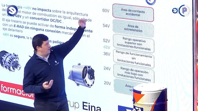 2 - ¿Cómo funciona un vehículo híbrido de 48V? - Passaniti