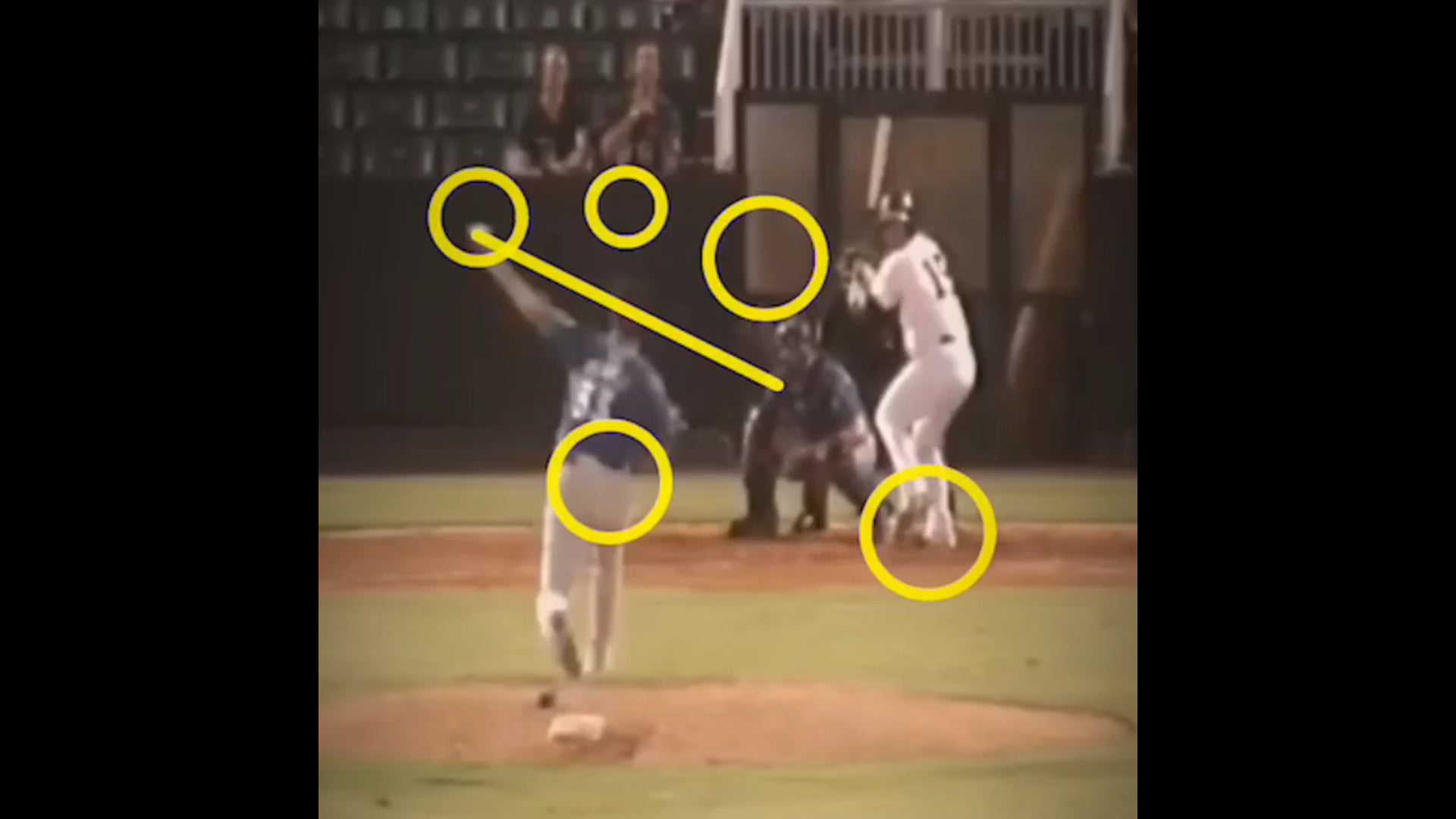 Approach in a 3-0 count breakdown 