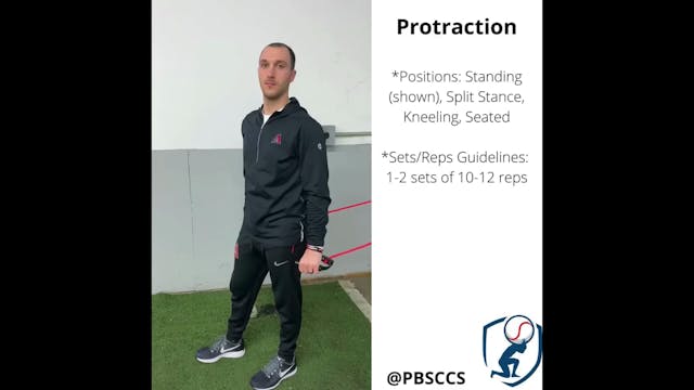 Exercise: Protraction