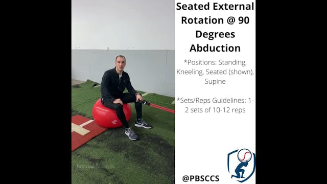 Exercise: Row + External Rotation 