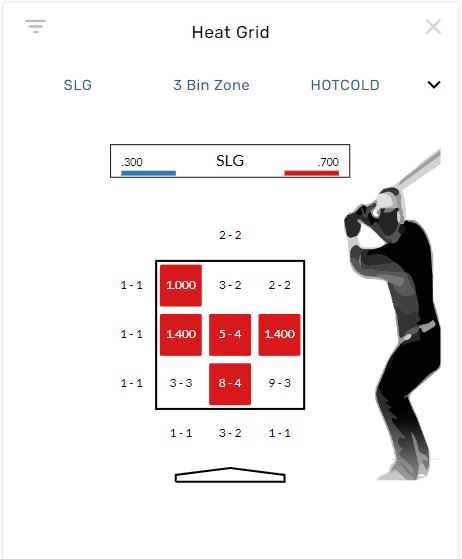 Backyard Baseball Video