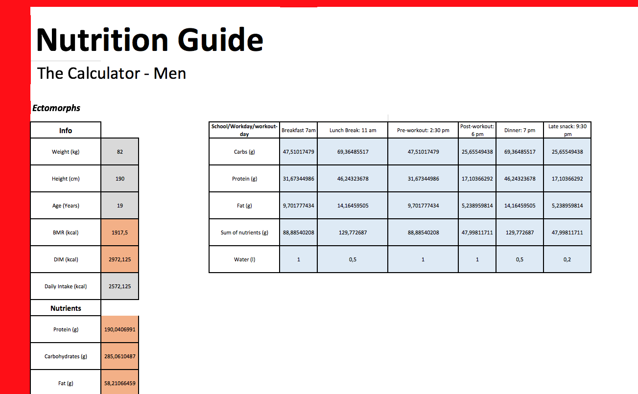 Explaining the calculator