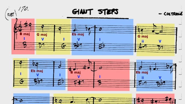 Giant Steps - Tune Based