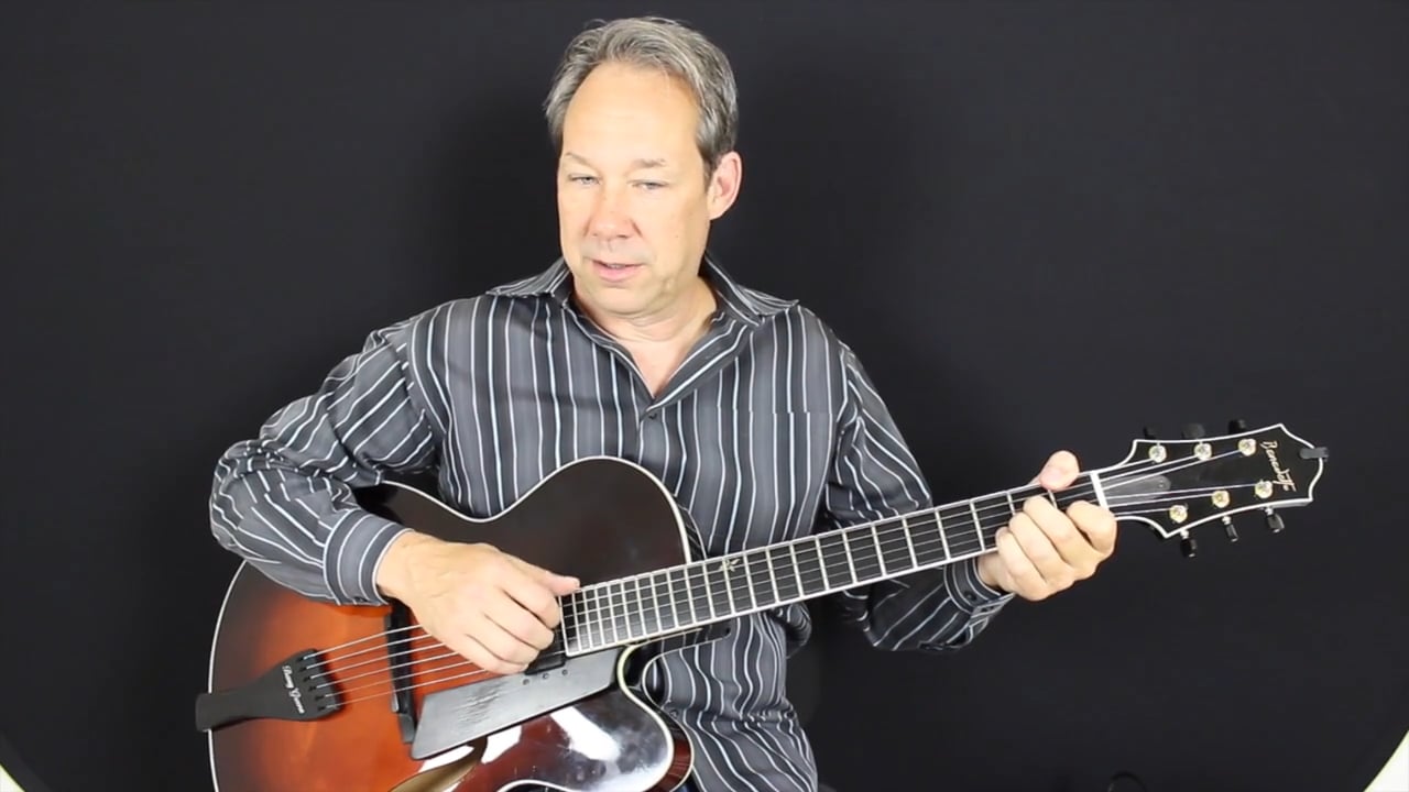 Girl From Ipanema - Tune Based