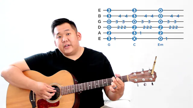 19 - Basic Finger Picking - The 21 Guitar Lessons