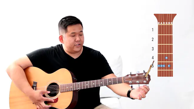 2 - Tuning Your Guitar - The 21 Guitar Lessons