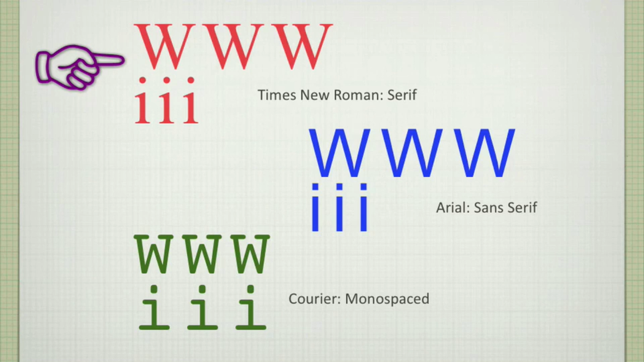 DW6U05B: Web Typography