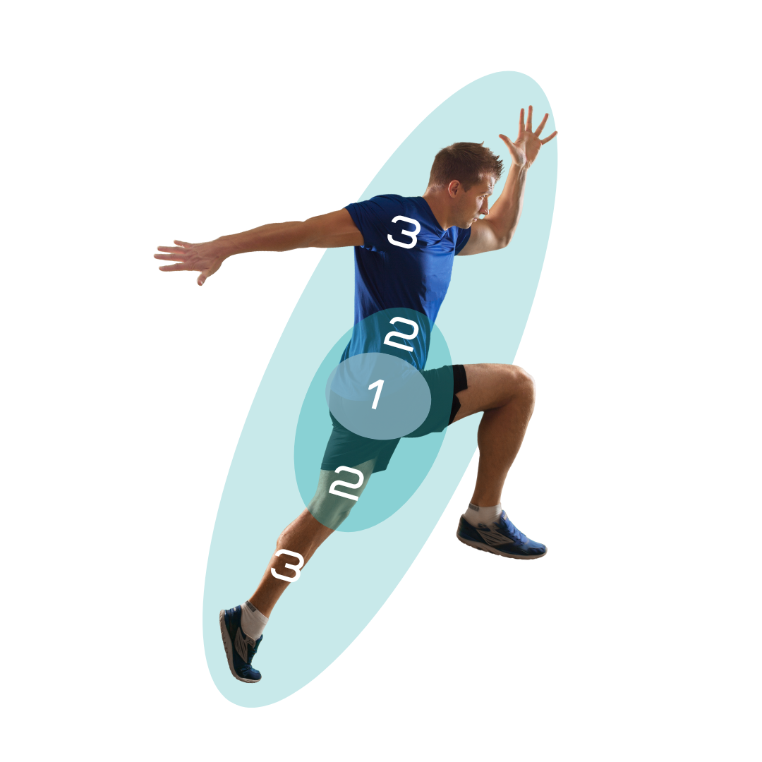 Neuro Release Zones 1-3 Leg