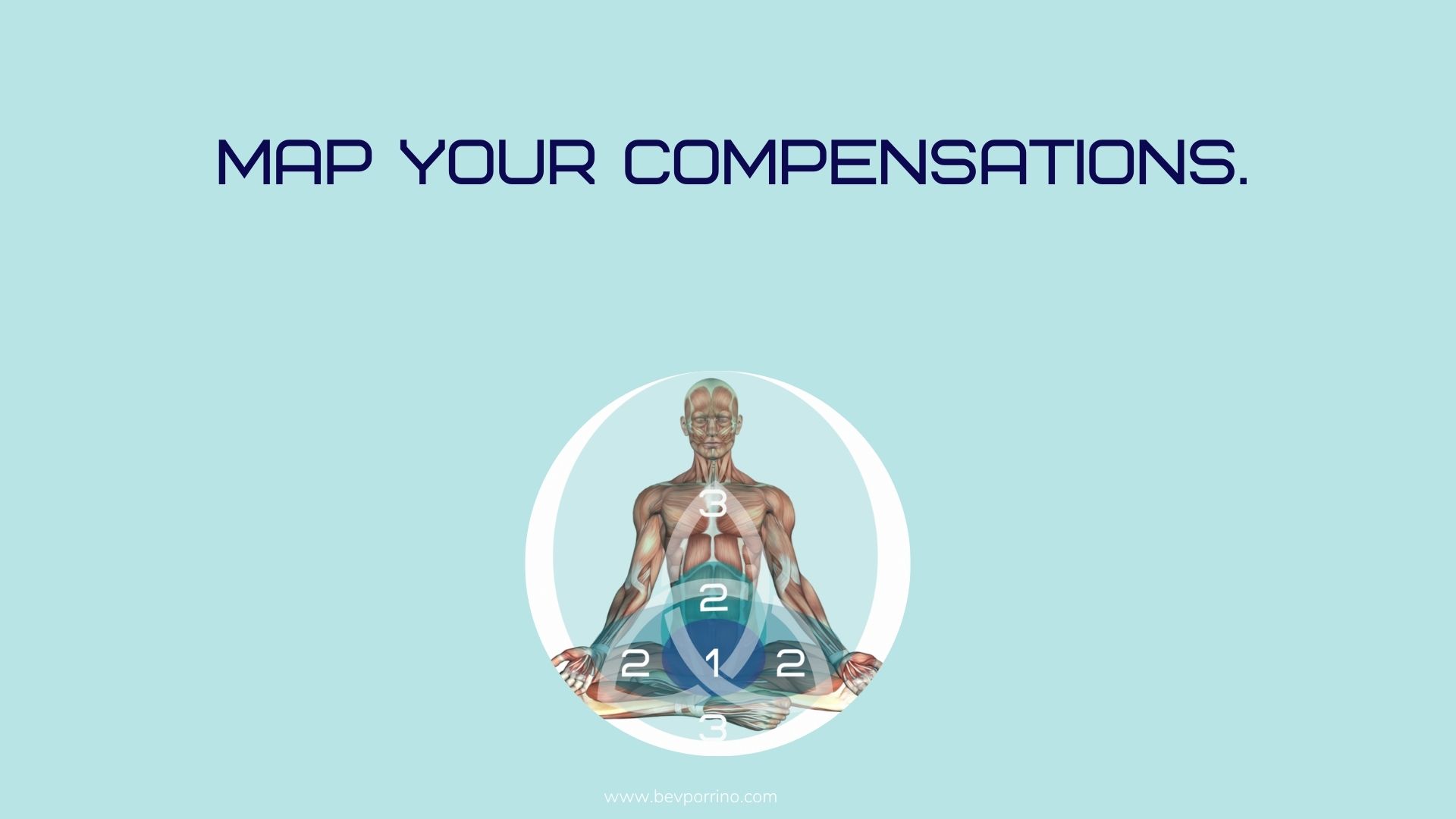 Compensatory Patterns