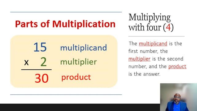 Multiply 4s