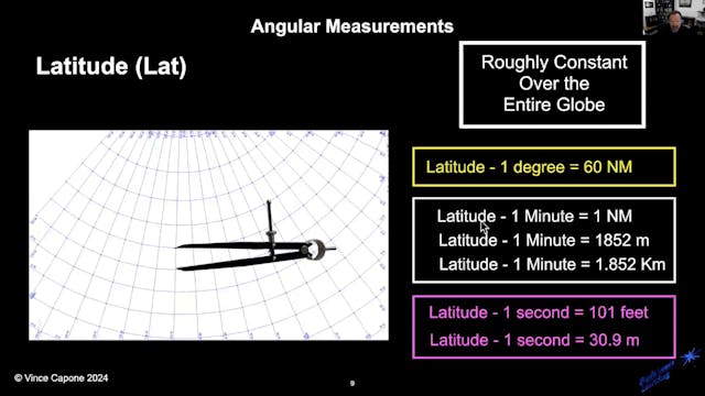 8) Introduction to Geodesy