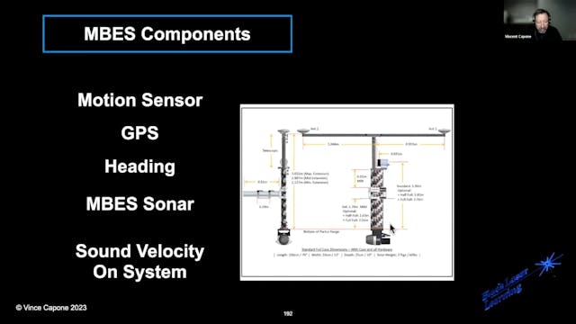 24) MBES Components (Updated)