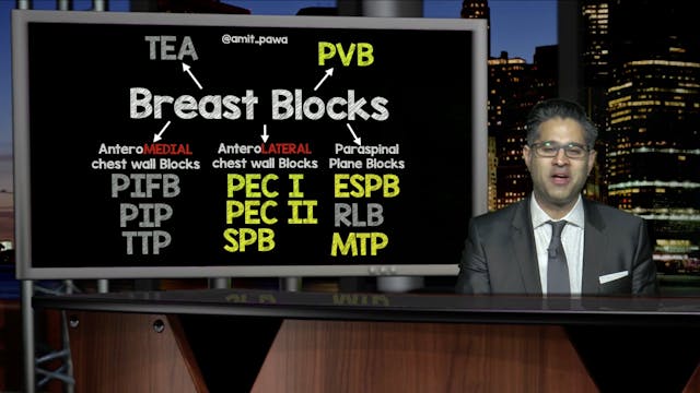 What's Best for Breast?