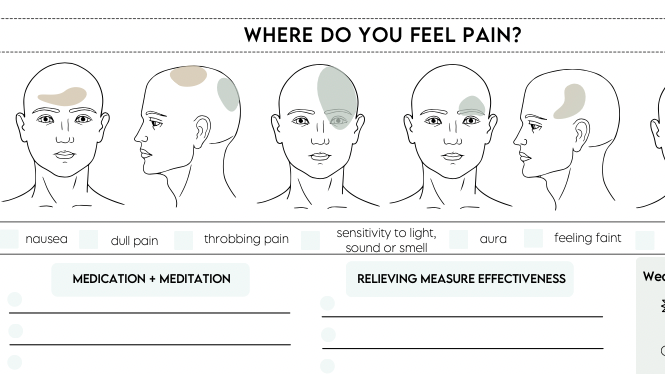 Daily Headache + Migraine Tracker