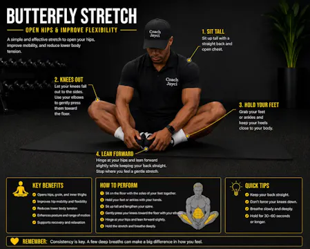 Butterfly Stretch