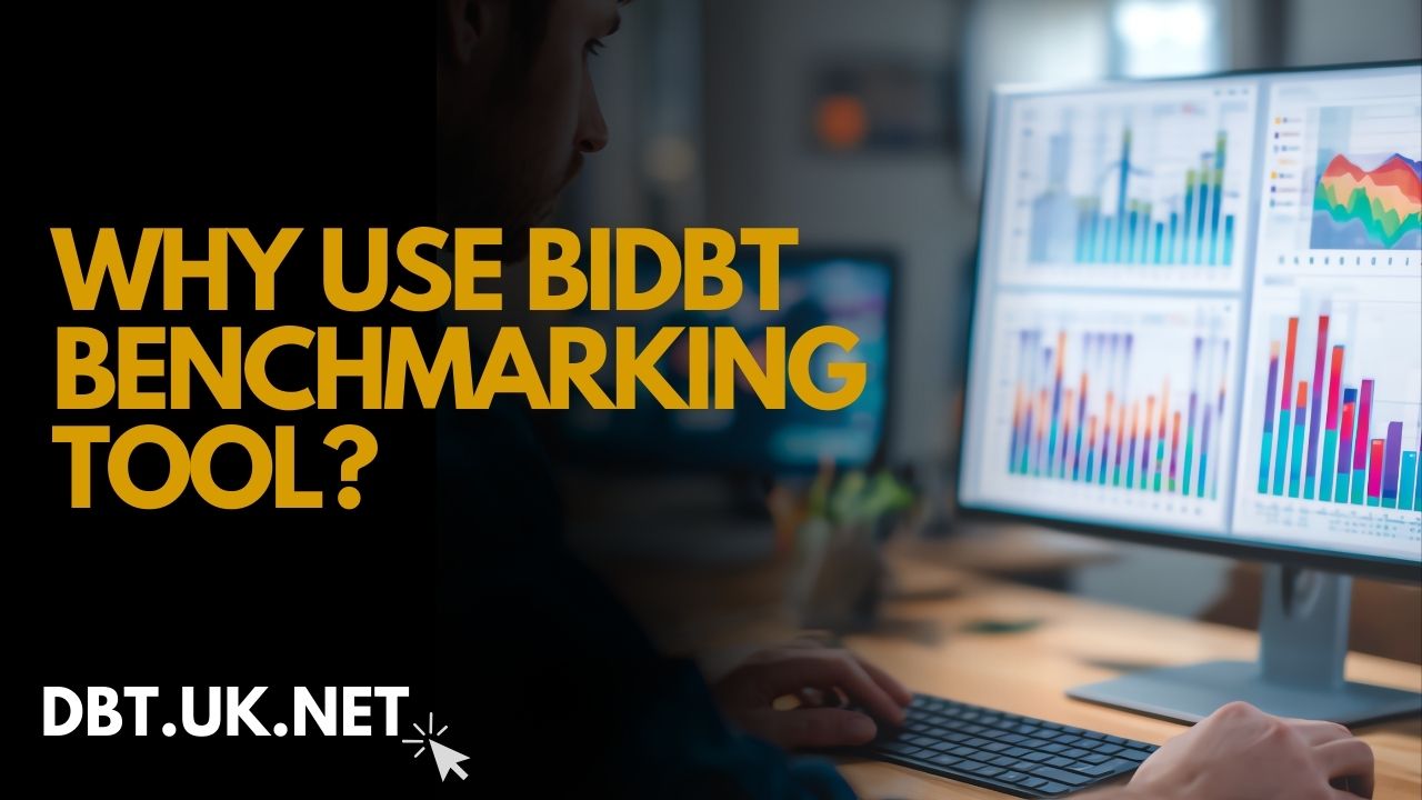 Benchmarking Videos