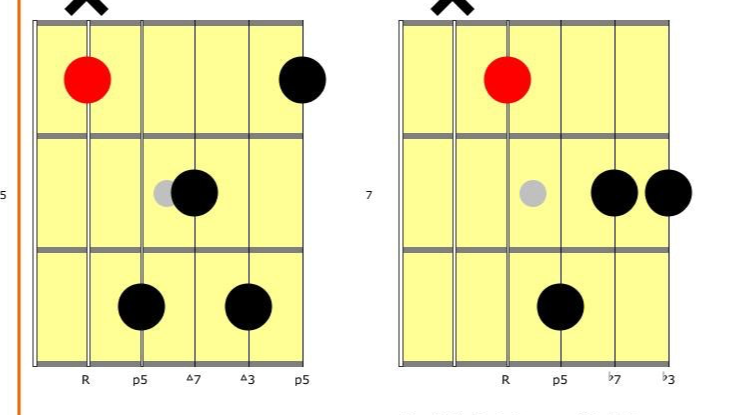 Grandstand Chord Voicings.jpg