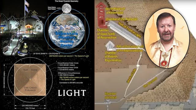 Oct 14 - The World is a Temple (Pyram...