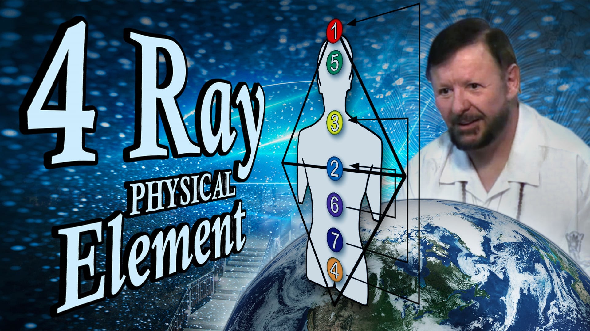 Aug 15 - 4 Ray physical element