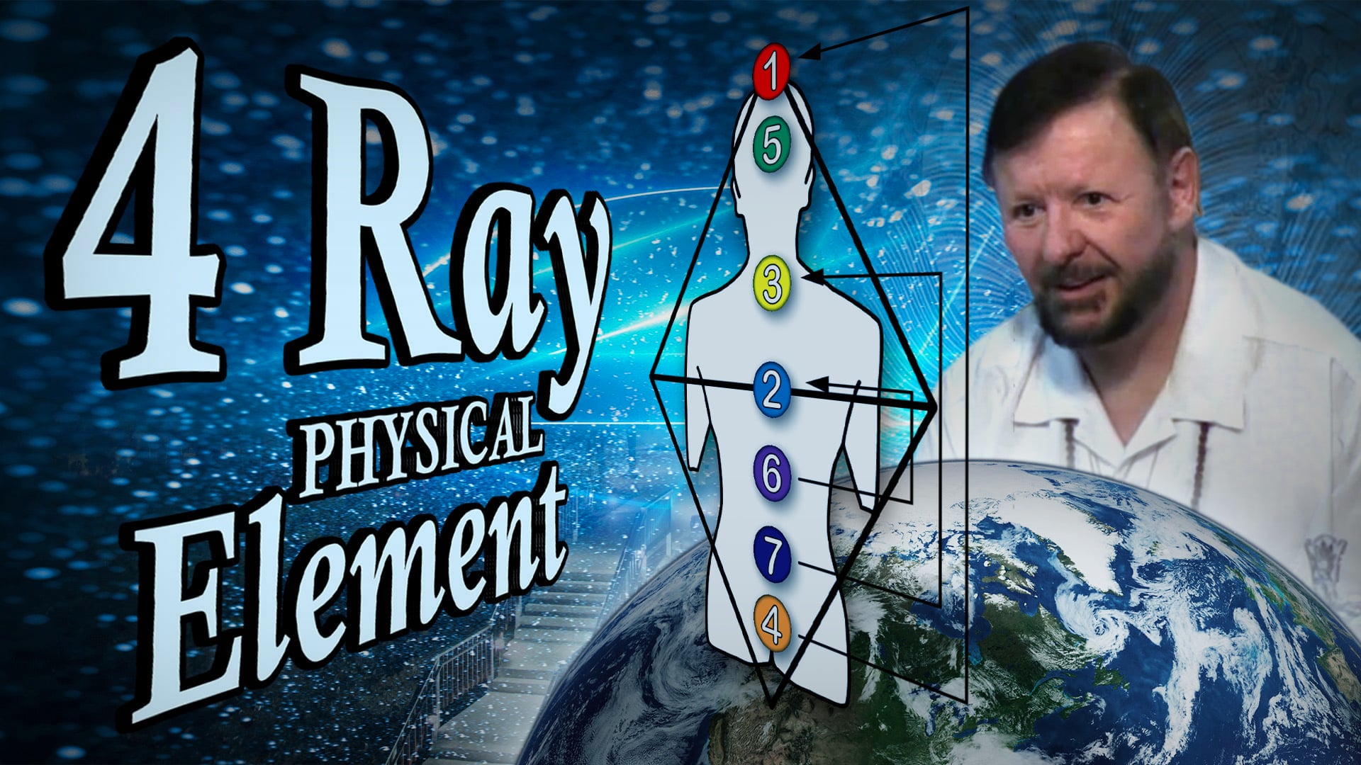 Mar 18 - 4 Ray physical element
