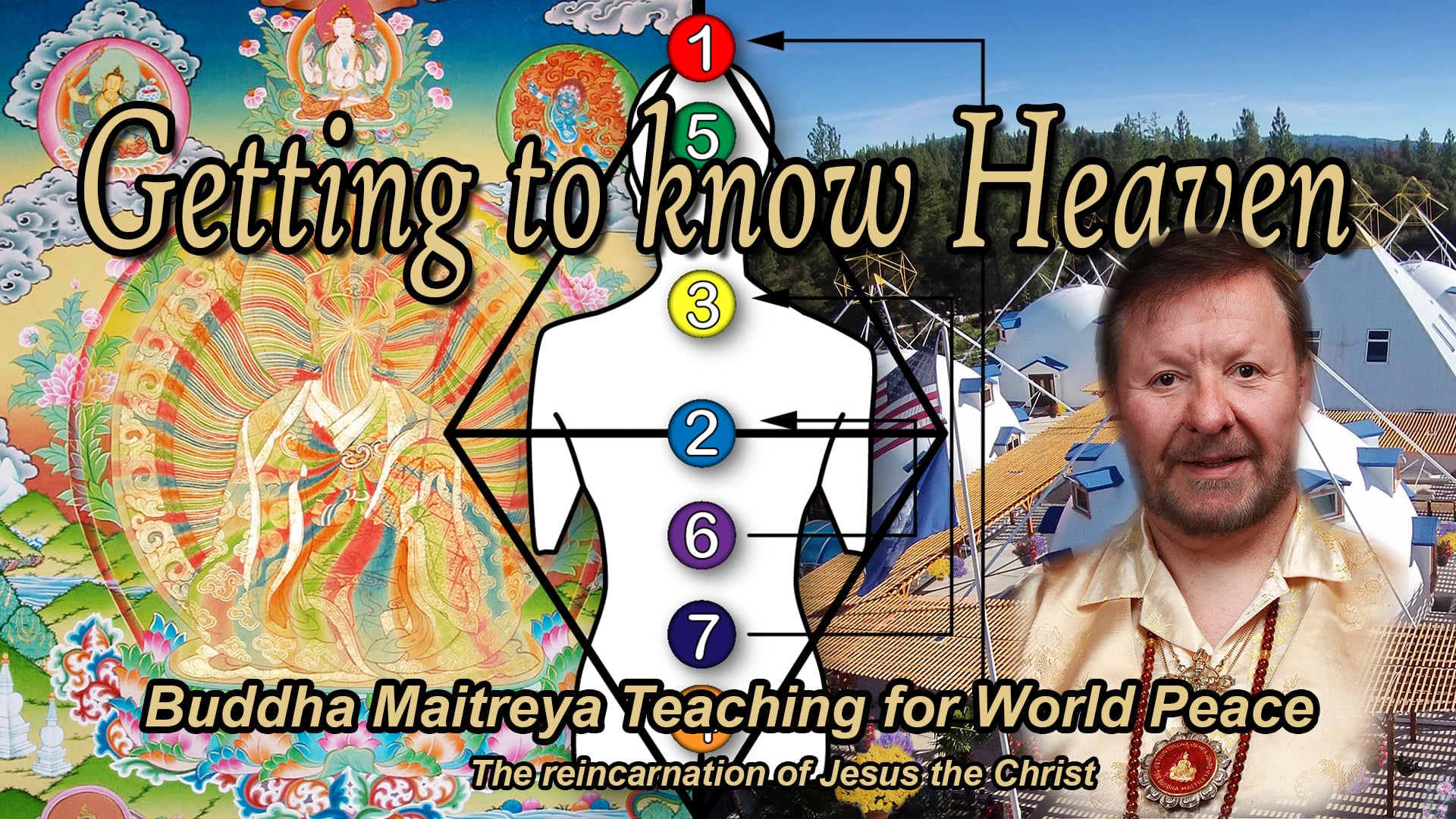 Feb 9 - Getting to know Heaven