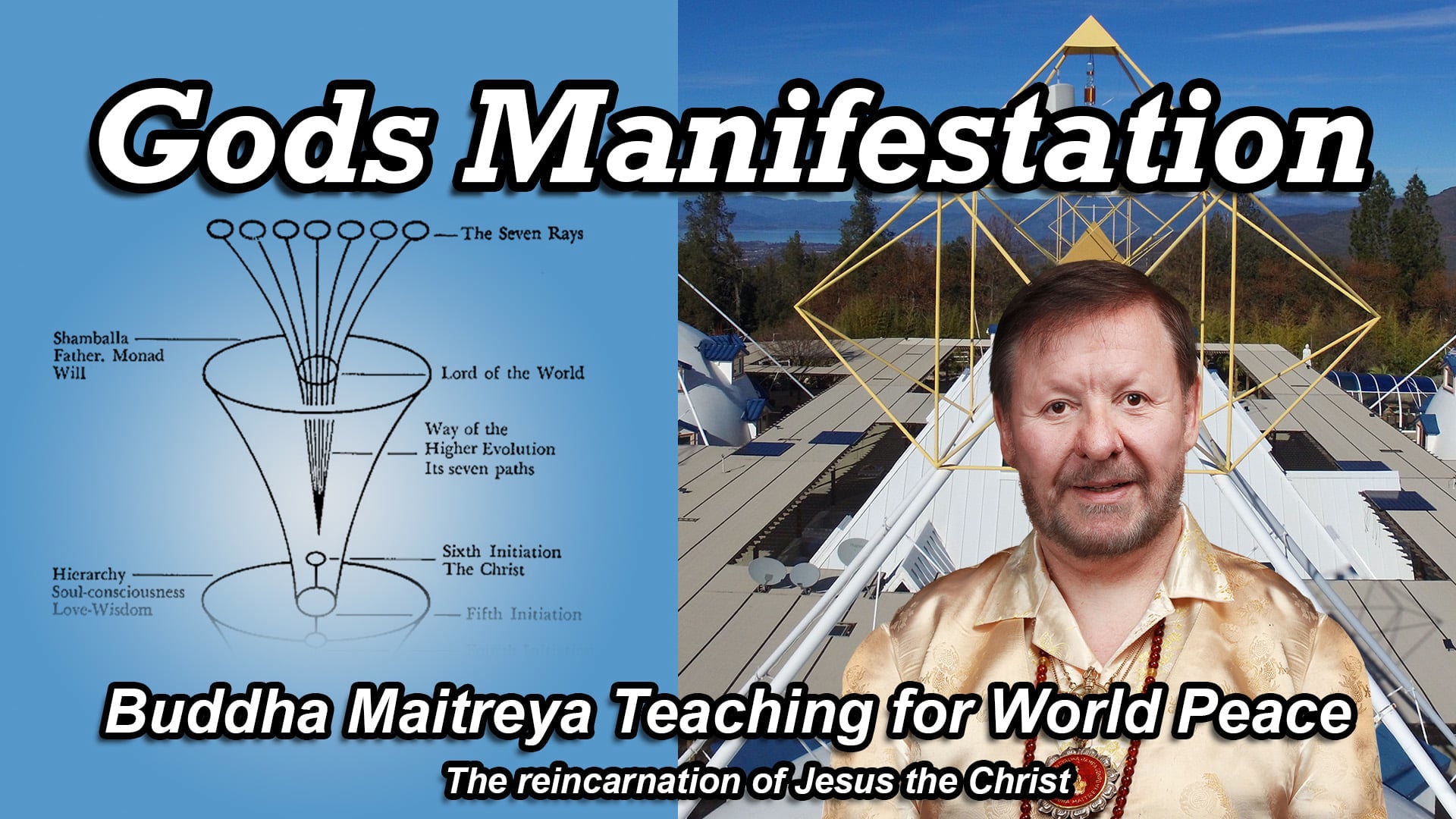 Nov 28 - Gods Manifestation