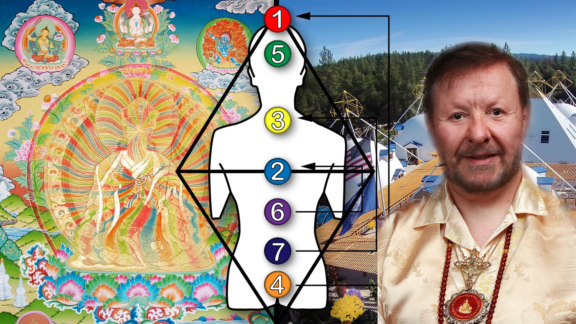 June 23 - Evolution of Receiving the Rays