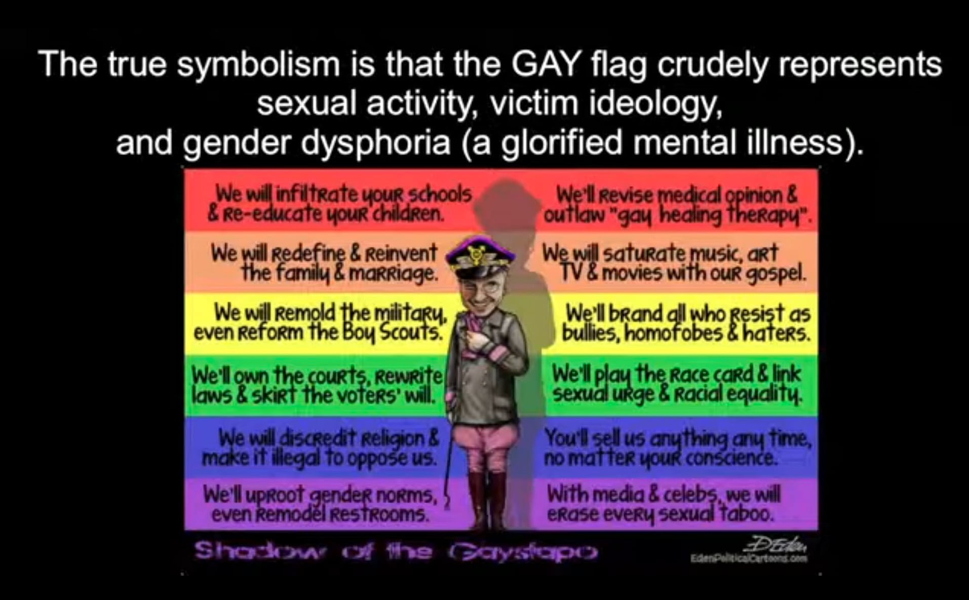 Feb 15 - Transgender is Mental Illness