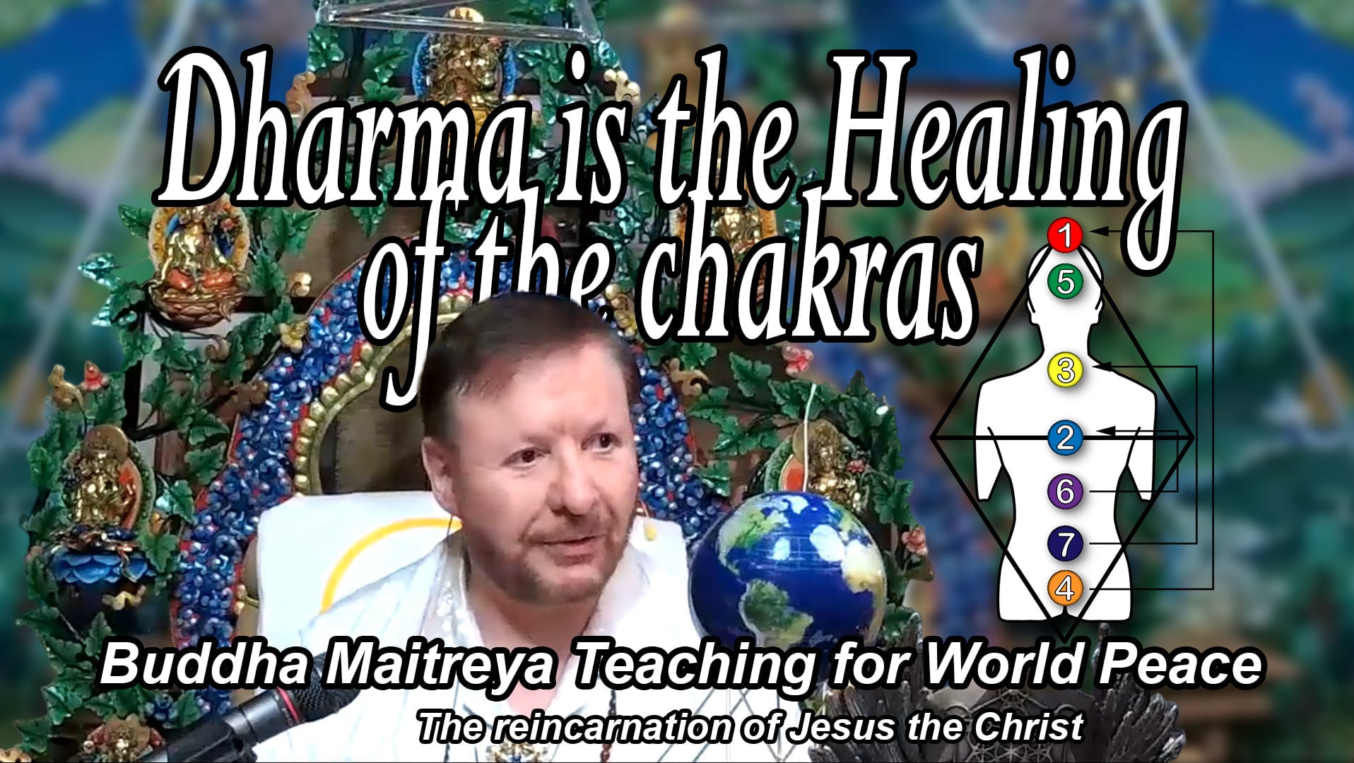 Aug 20 - Dharma is the Healing of the chakras
