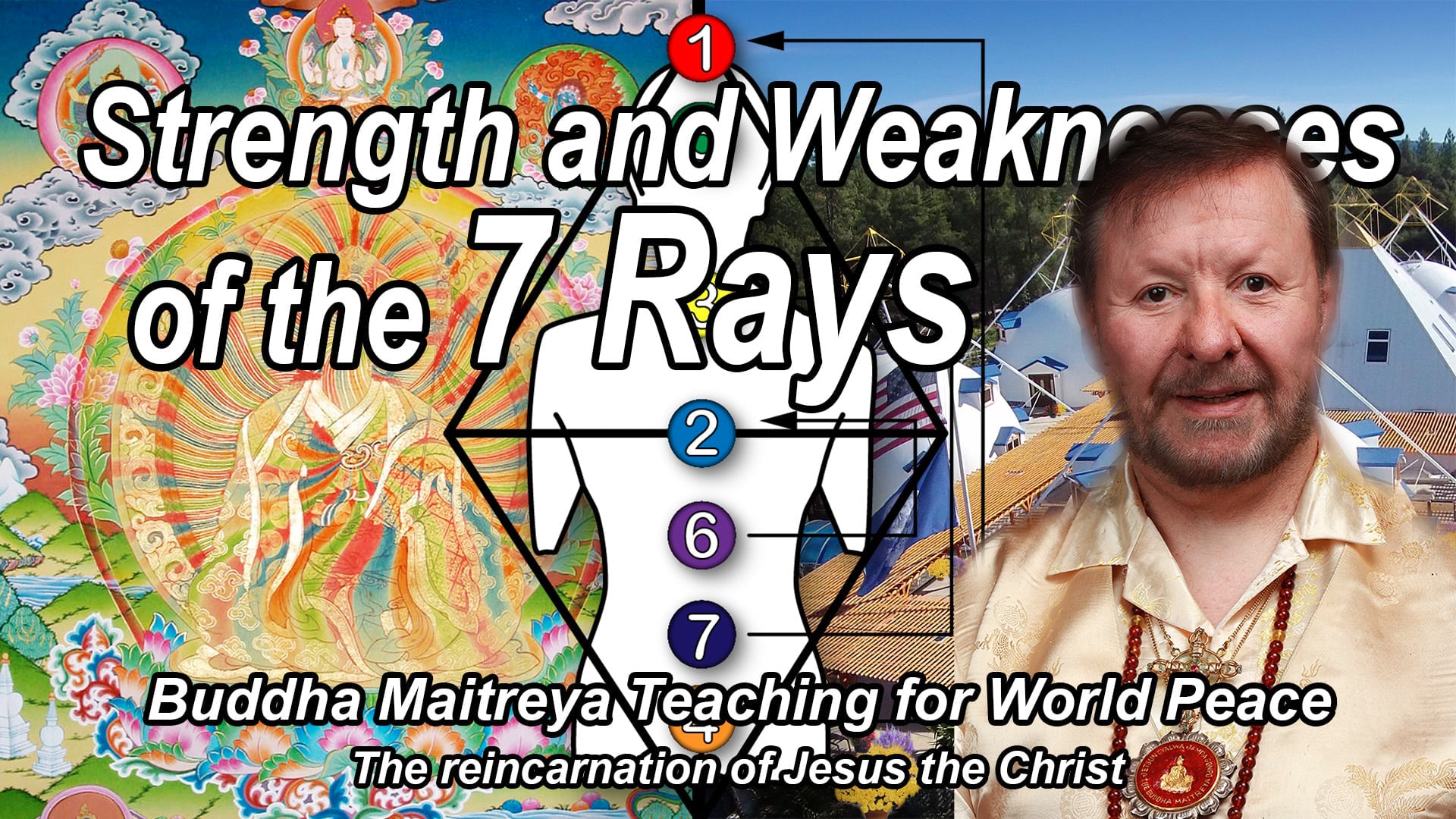 July 16 - Strength and Weaknesses of ...