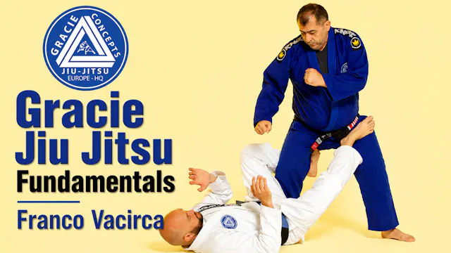 Gracie Jiu Jitsu Fundamentals Vacirca Brothers