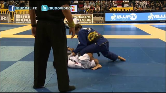 2012 World Jiu-Jitsu Championship Sat...