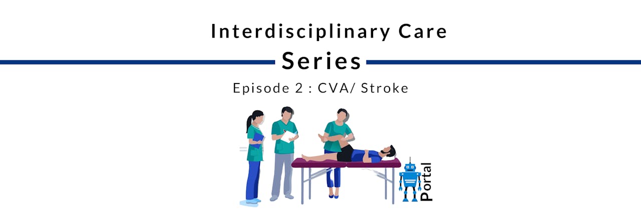 Interdisciplinary Care of CVA [Stroke] 