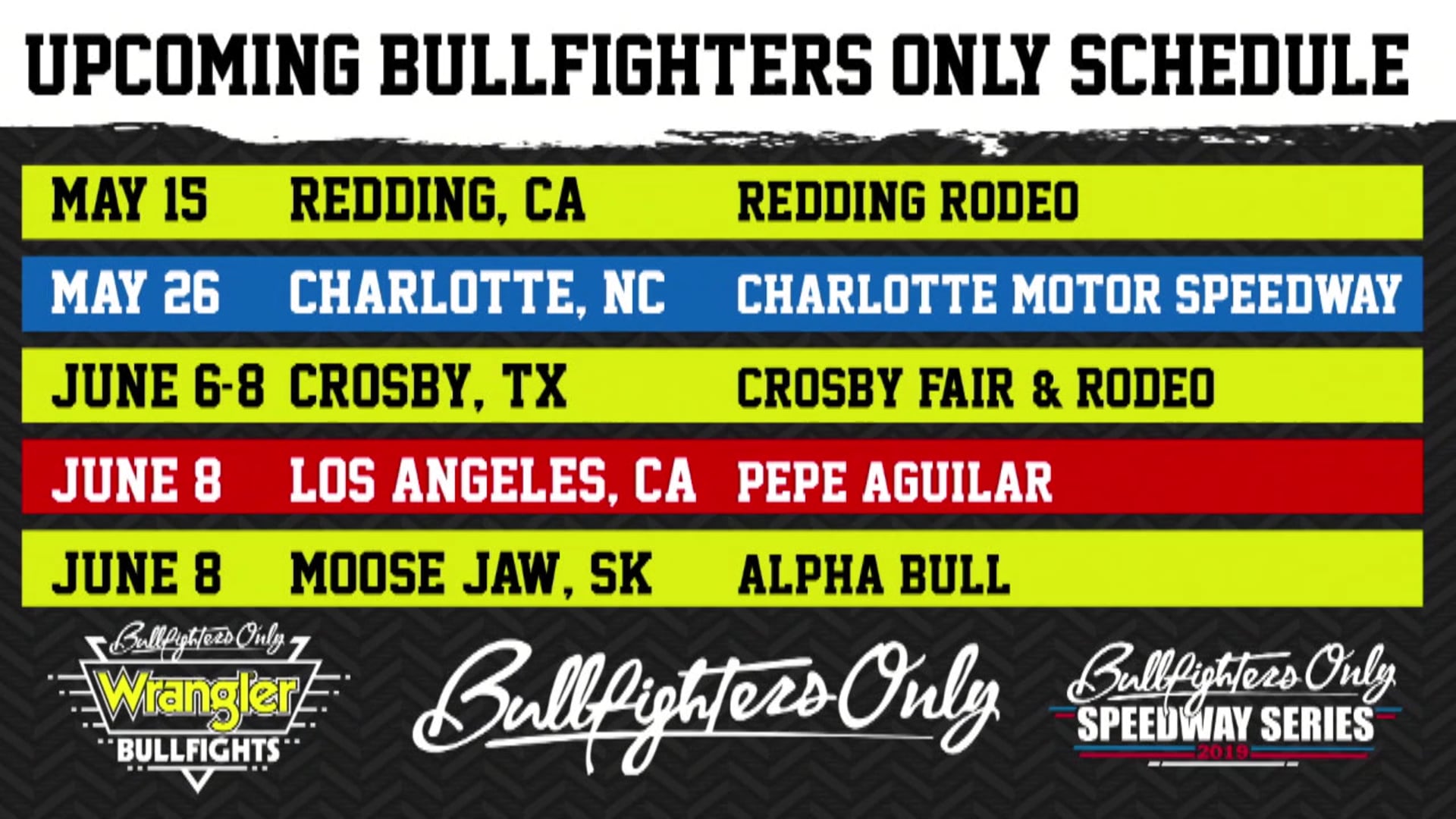 2019 BFO Tri-Cities Invitational