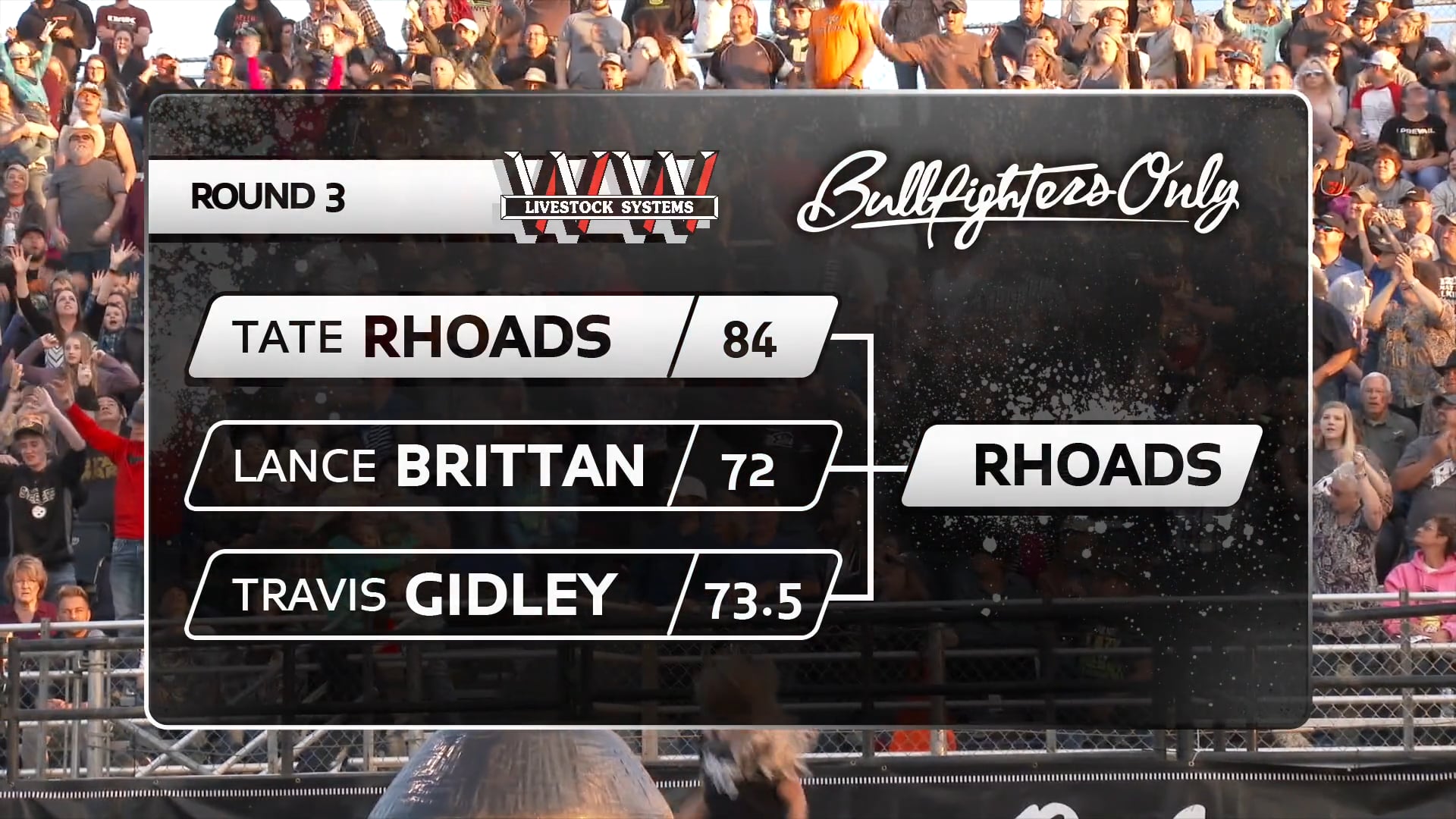 Part 2 - 2017 BFO Flexfit Invitational, Lewiston, ID