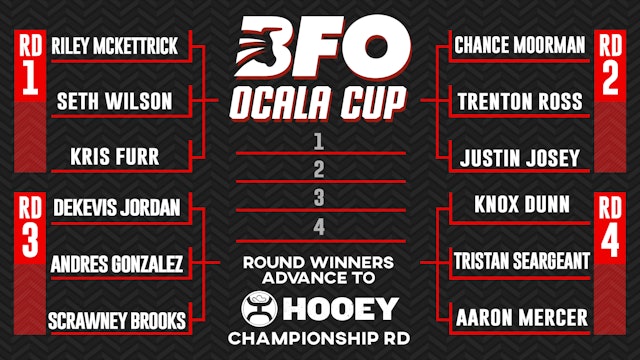2019 Ocala Cup