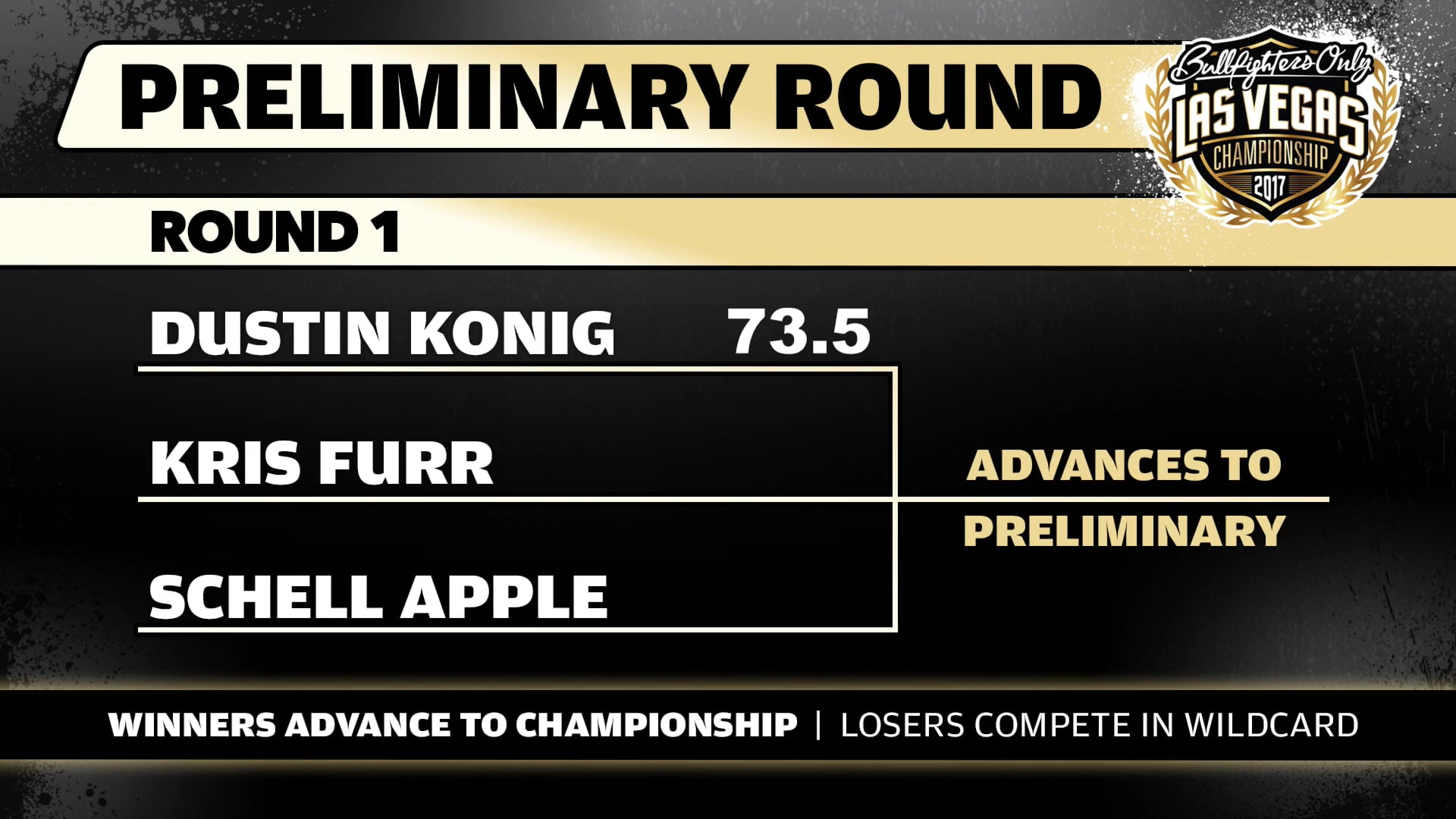 2017 BFO Las Vegas Championship Prelim 2