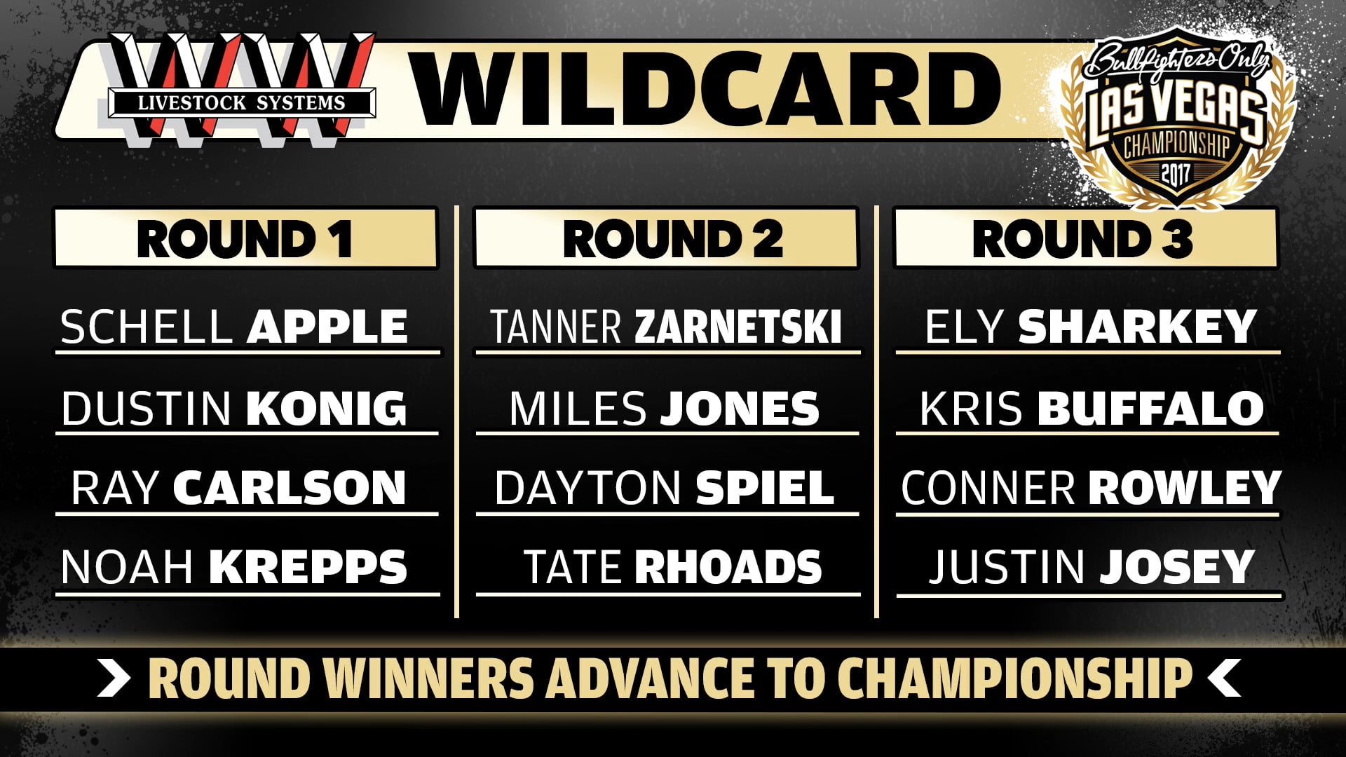 2017 BFO Las Vegas Championship Wildcard Round