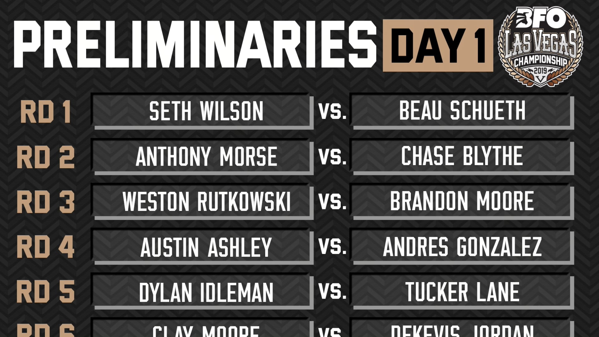 BFO Las Vegas Preliminary Round - Day 1