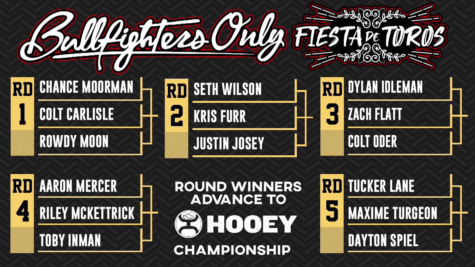 BFO Woodward - 04 May 2019 Full