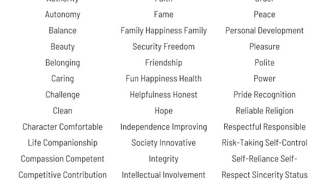 Values and Characteristics Worksheet