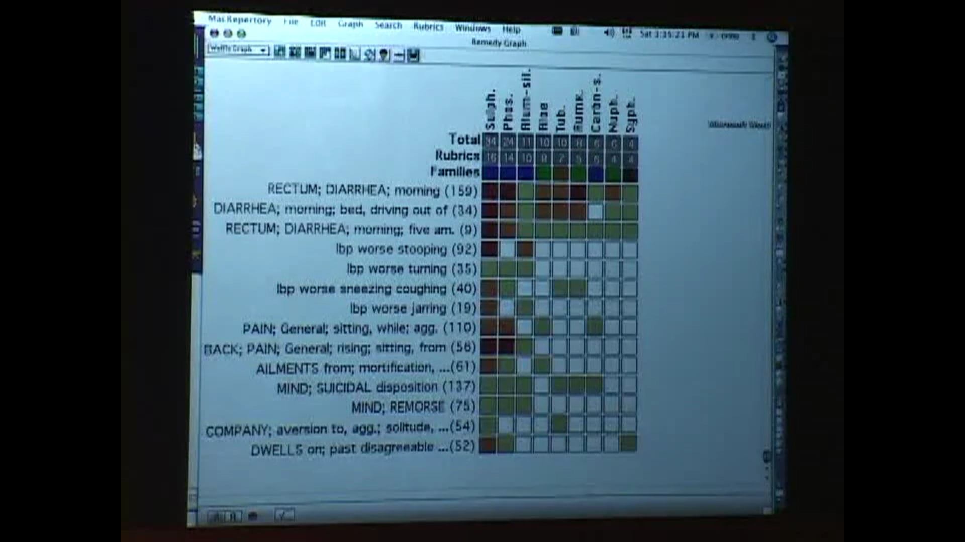 ResolvingCases_LessPrescribedRemedies_12a