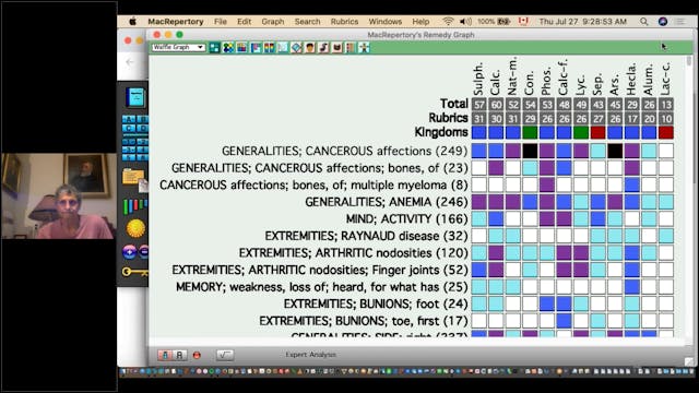 Case analysis—July 26th patient