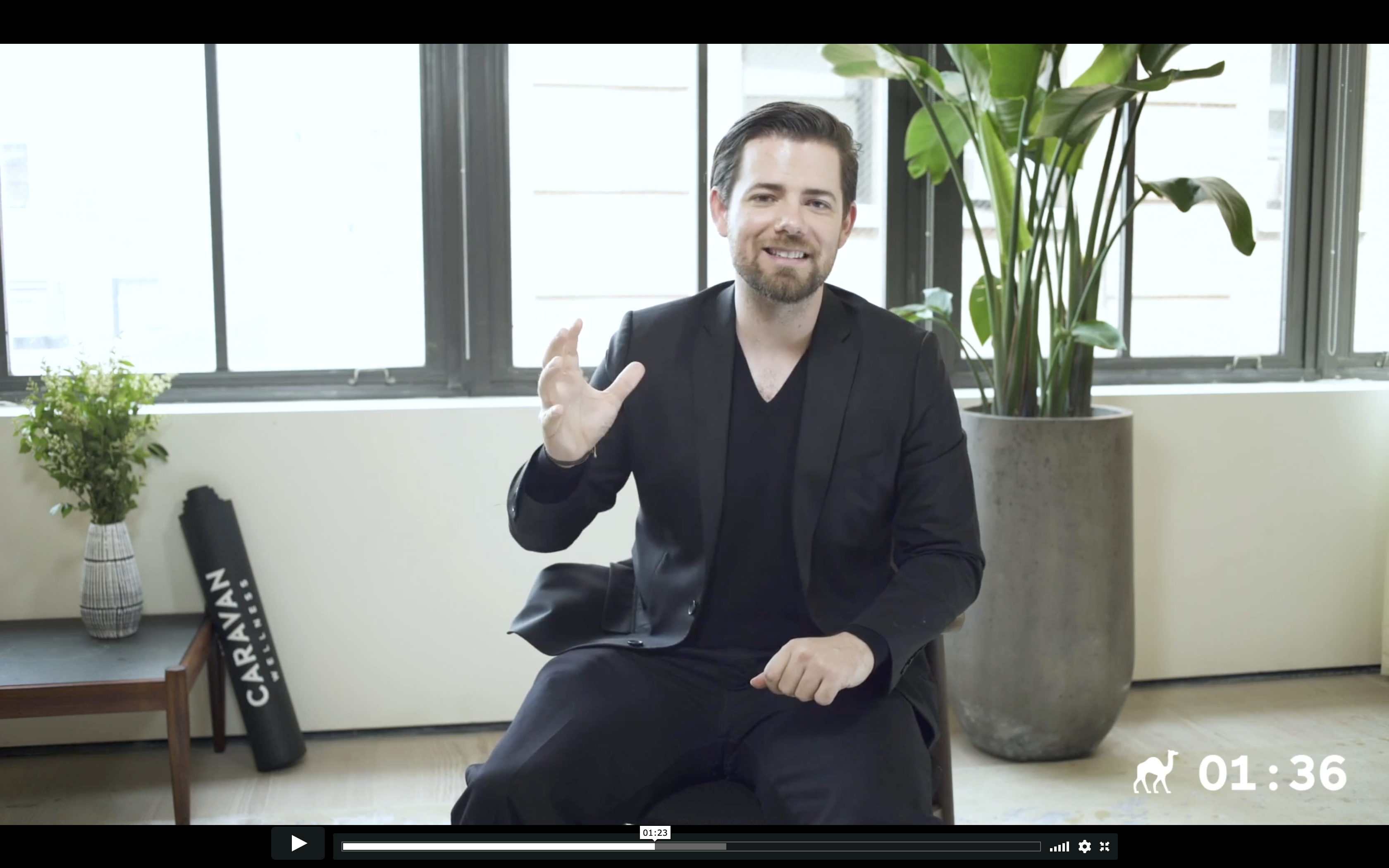 NOON: Confidence: Emotional State