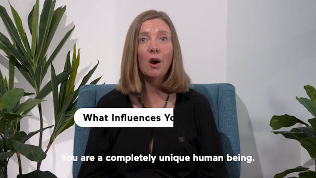What Influences Your Identity (Highli...