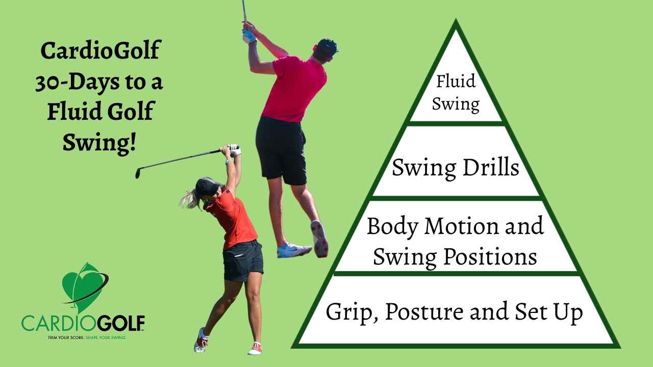 CardioGolf® 30 Days to a Fluid Golf Swing!