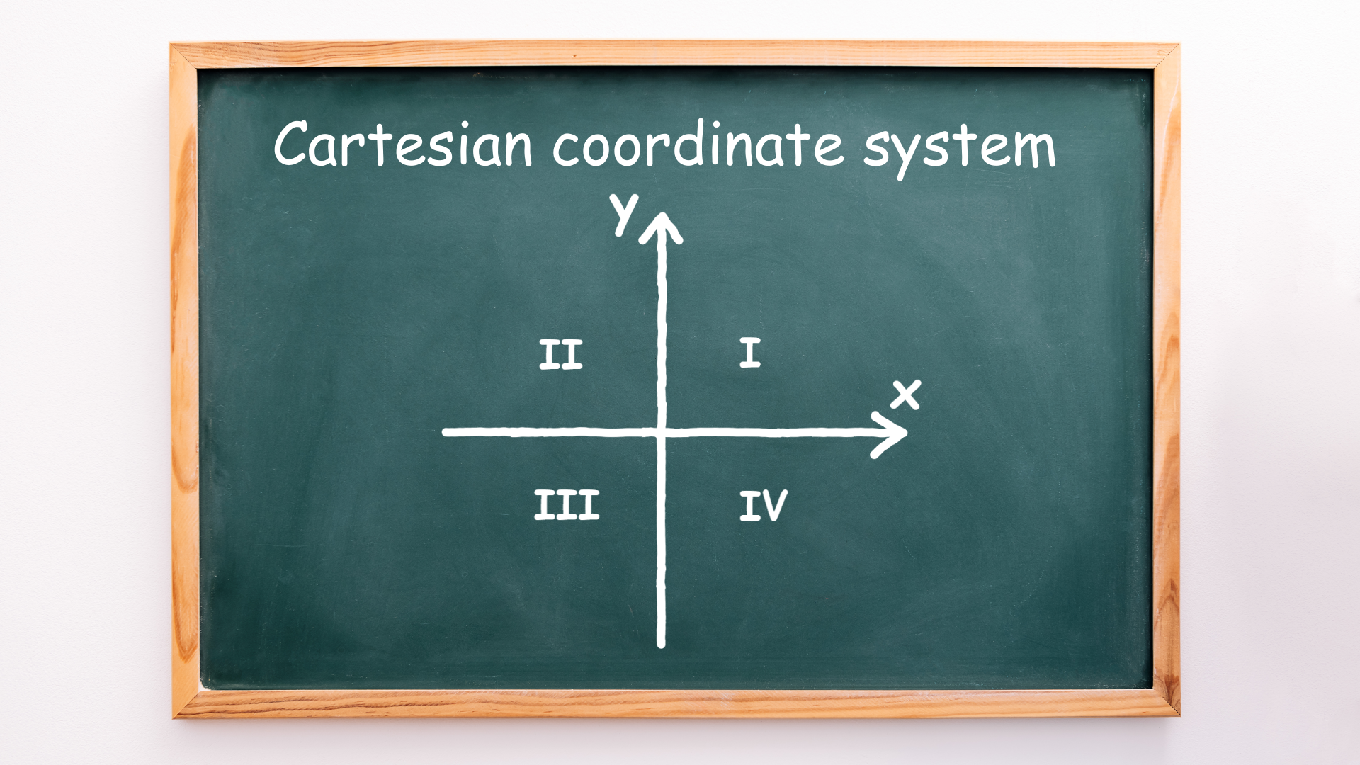 Cartesian coordinate system