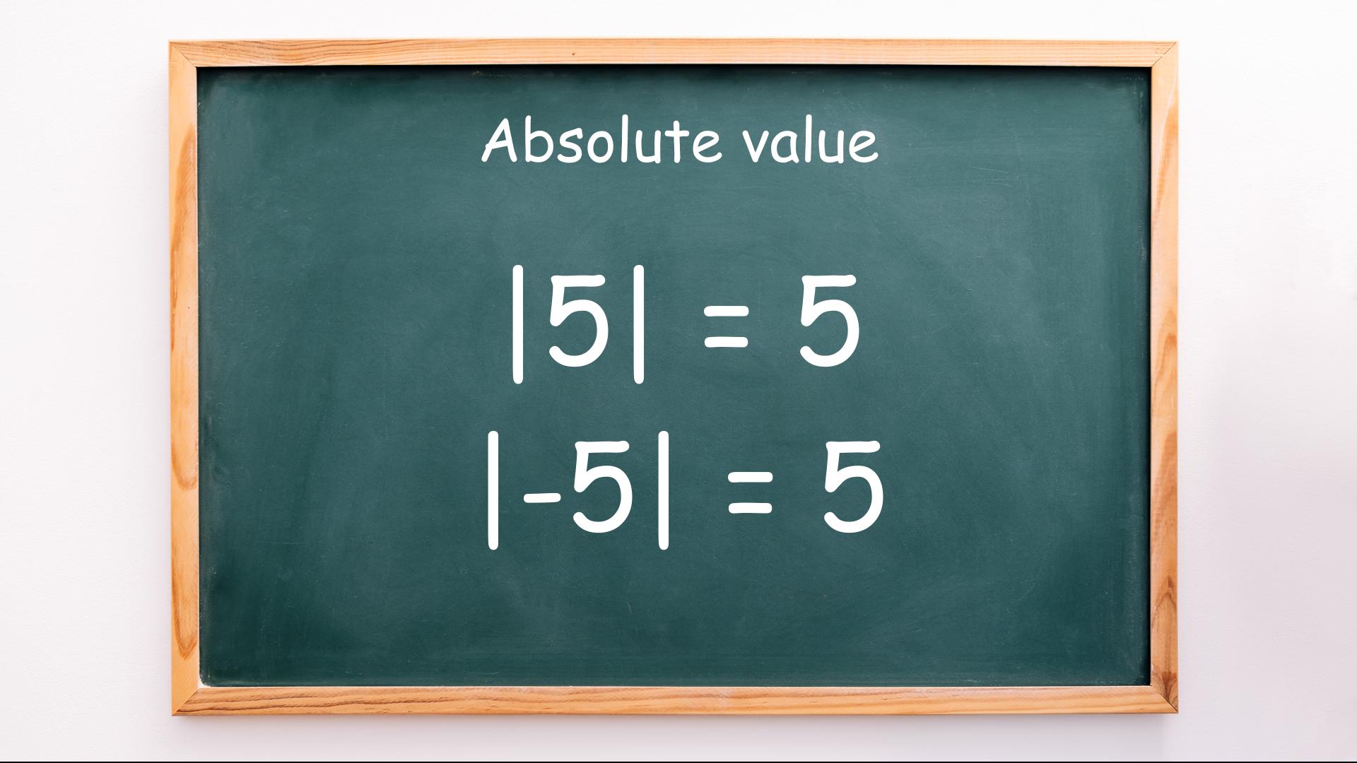 Absolute value